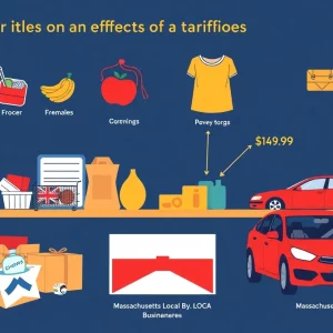 Visual representation of the economic implications of new tariffs in Massachusetts.